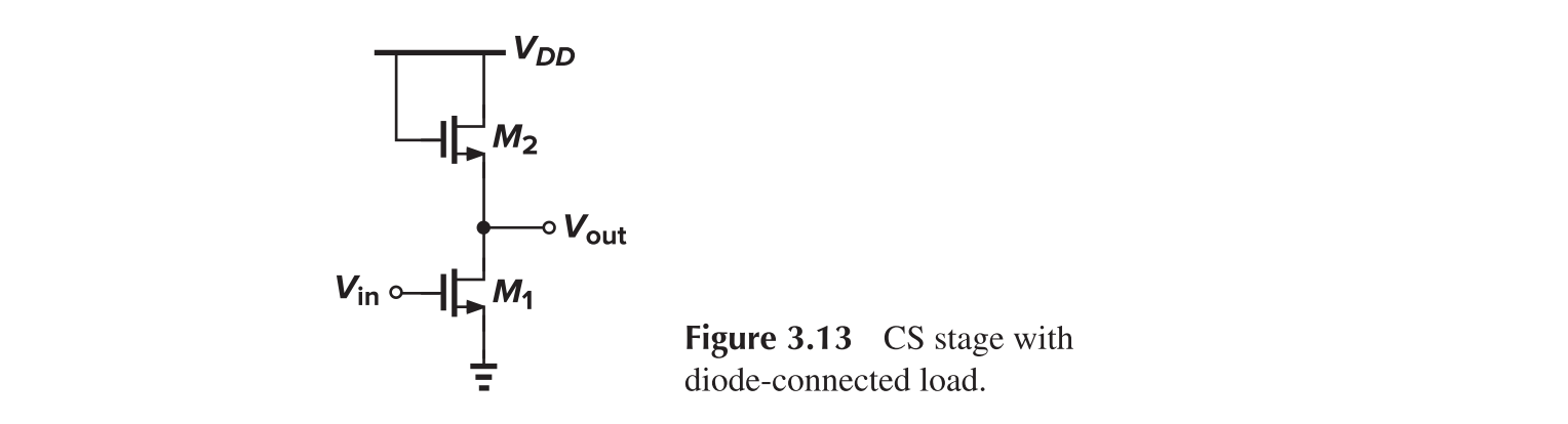 CS with Diode Load